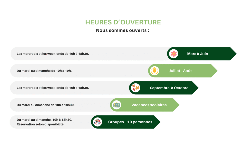 HEURES D’OUVERTURE - AVENTURE PARC